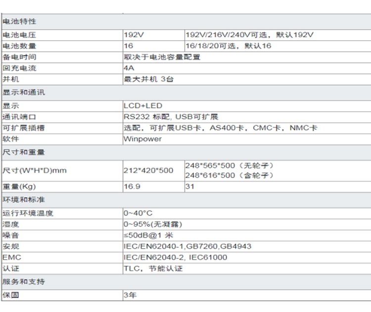 鄭州UPS電源